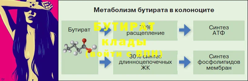 Бутират Butirat  ссылка на мегу рабочий сайт  Апрелевка 